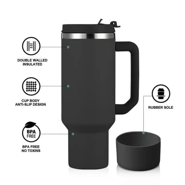Stainless Steel Insulated Water Tumbler with Lid and Straw |12hr Hot & 8hr Cold|Fits Cup Holder| Leak Proof| for Gym, Office,Travel| - Image 5