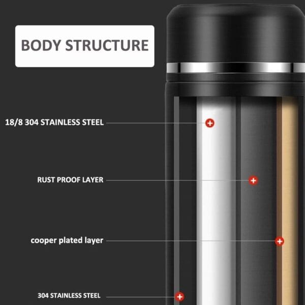 Customized/Personalized Stainless Steel Water Bottle with Smart LED Touch Screen, Keep Cold 500 ml (Matte Black) - Image 4
